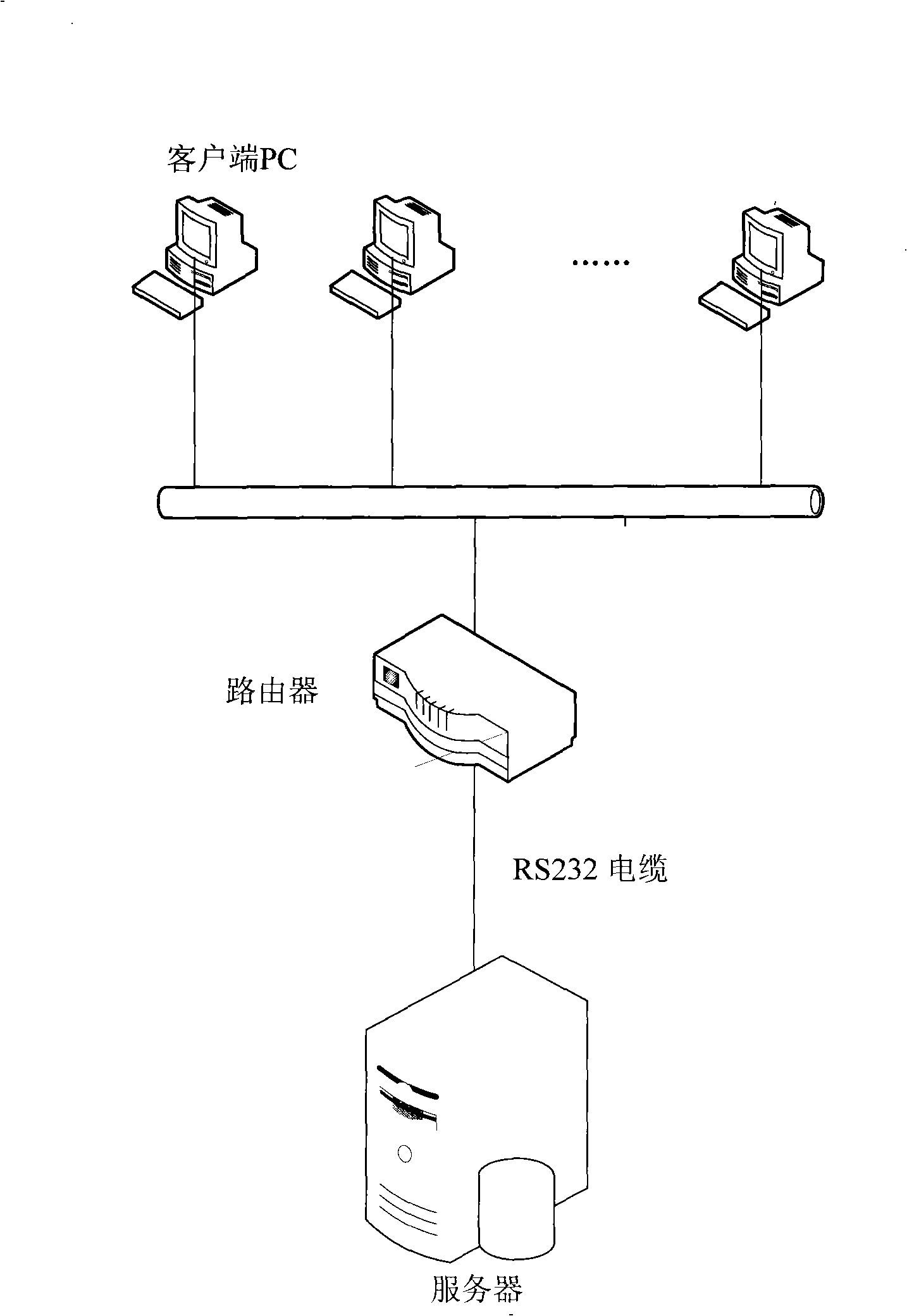 Three-dimensional visualized process design system and its design method