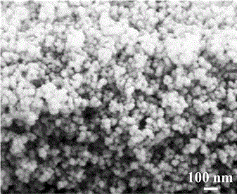 Preparation method of hydrogenated lithium titanate nano-material