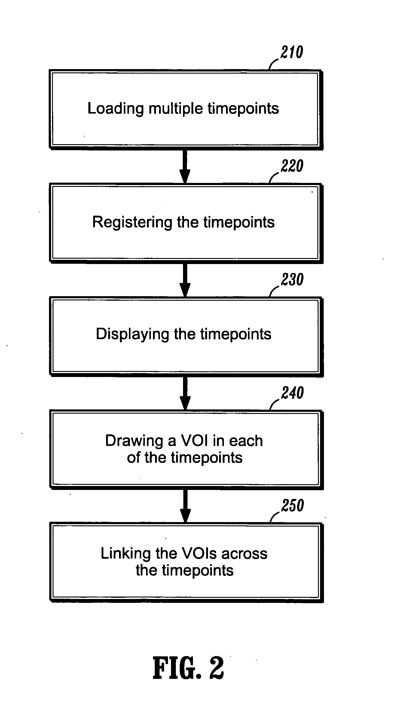 System and method for linking VOIs across timepoints for analysis of disease progression or response to therapy