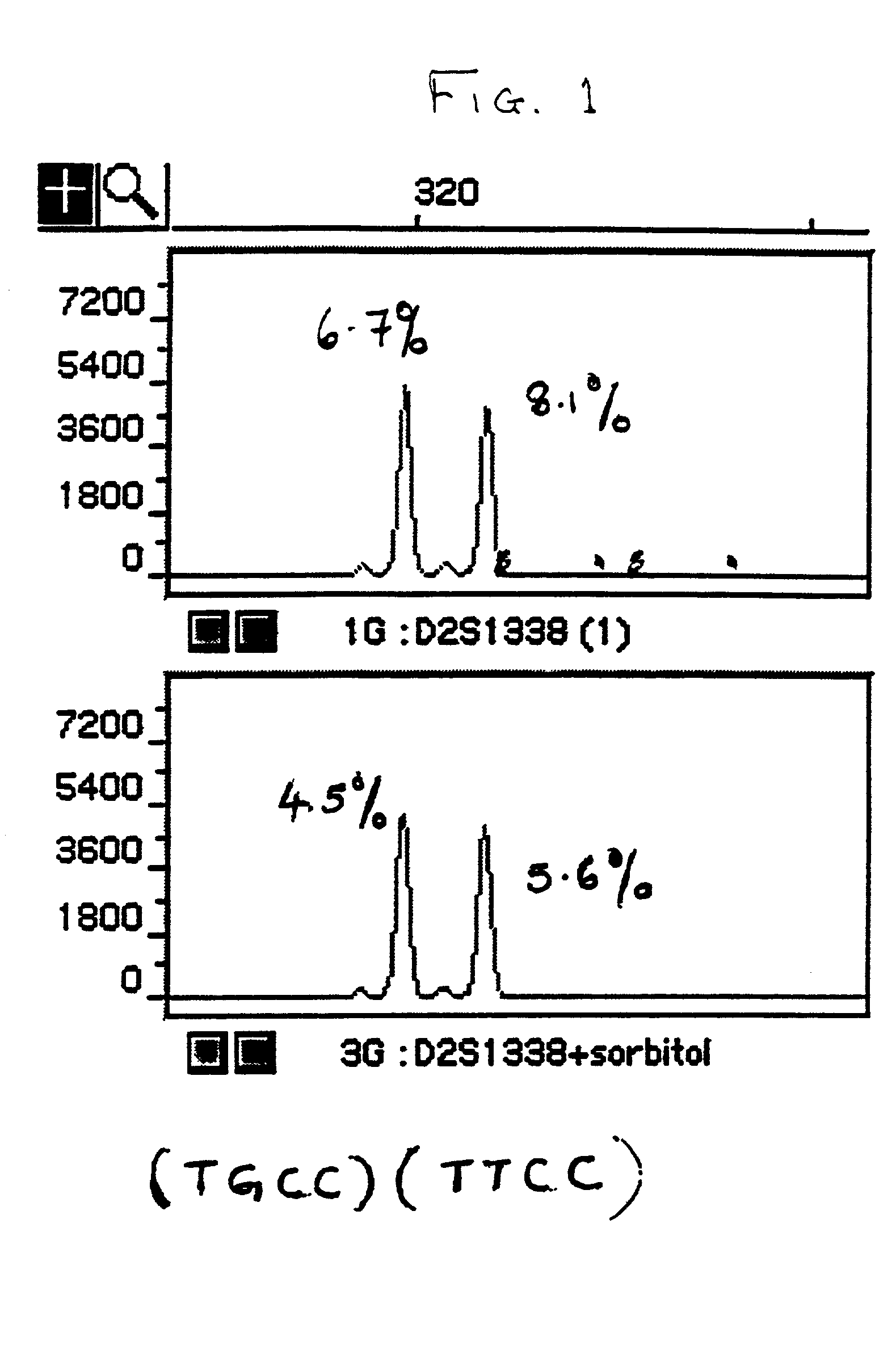Methods for the reduction of stutter in microsatellite amplification