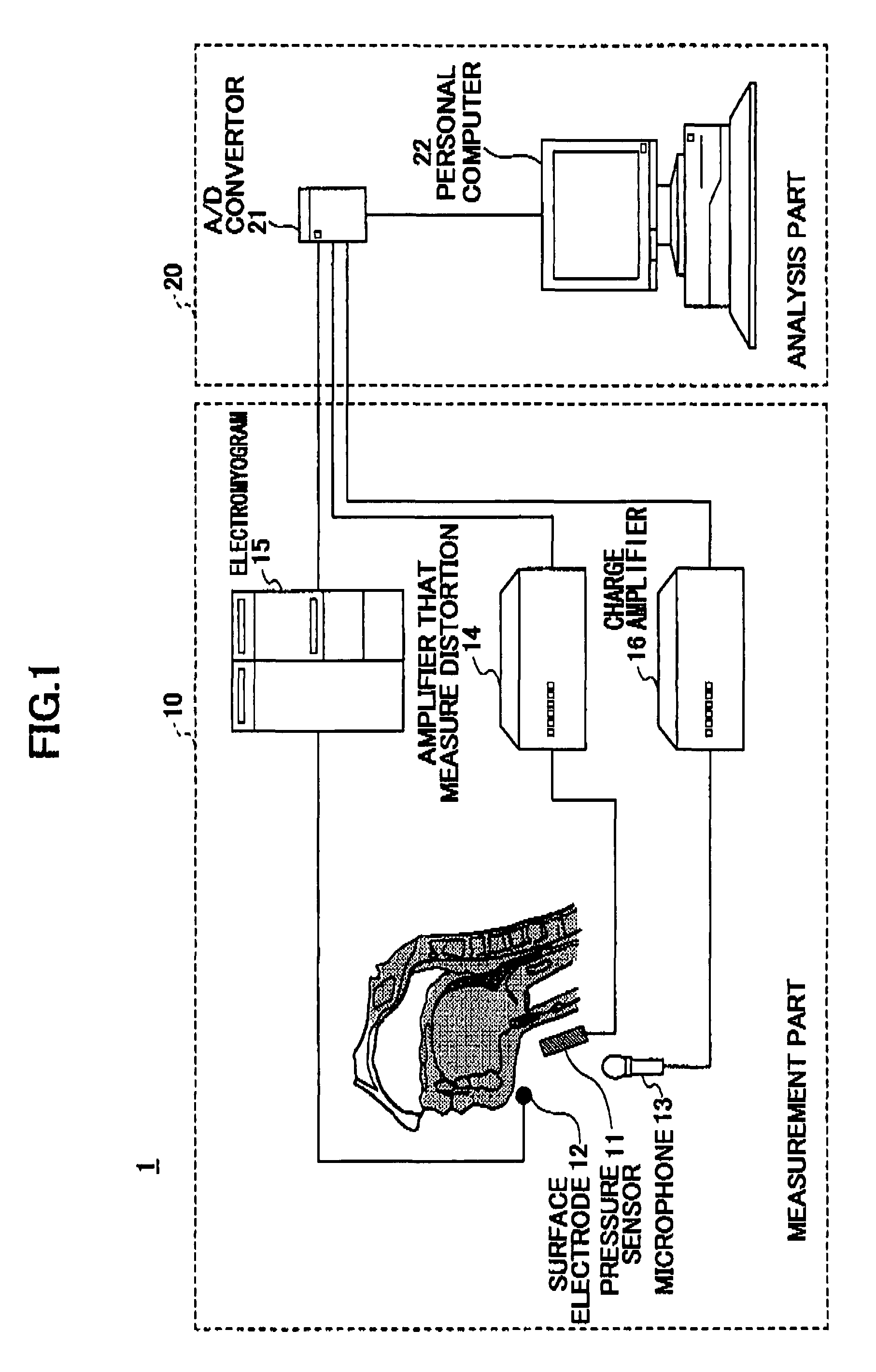 Continuous swallowing movement measuring device and method for measuring a continuous swallowing movement