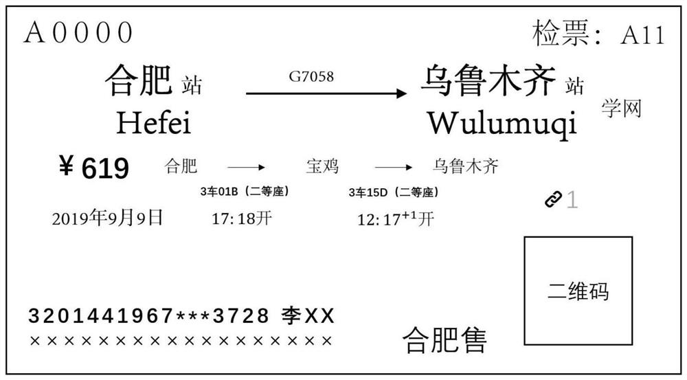 A segmented seat-associated ticketing method for trains