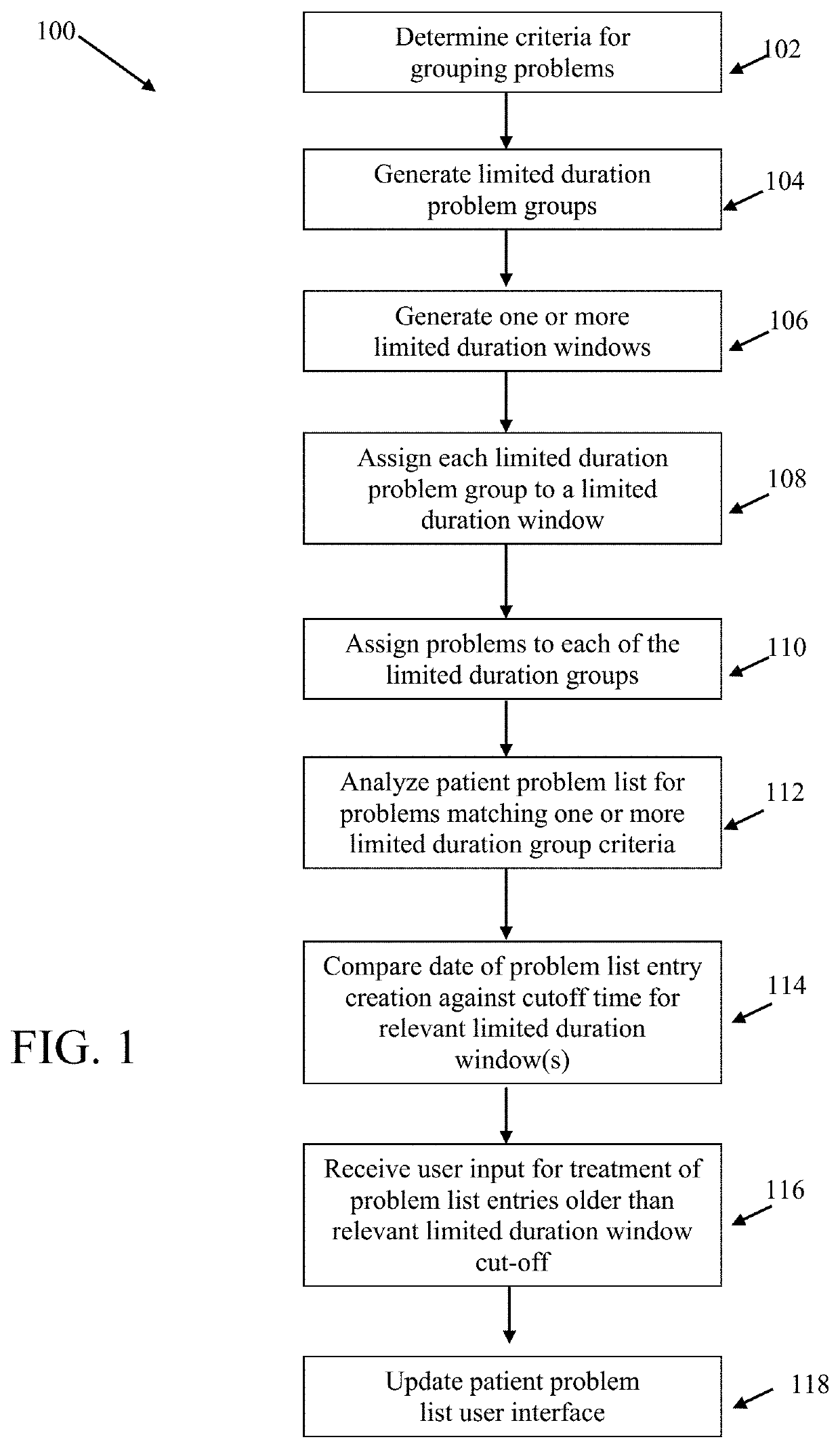 User Interface, System, and Method for Optimizing a Patient Problem List
