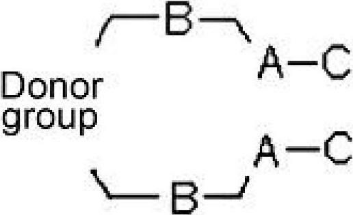 Novel organic dye and method for preparing same