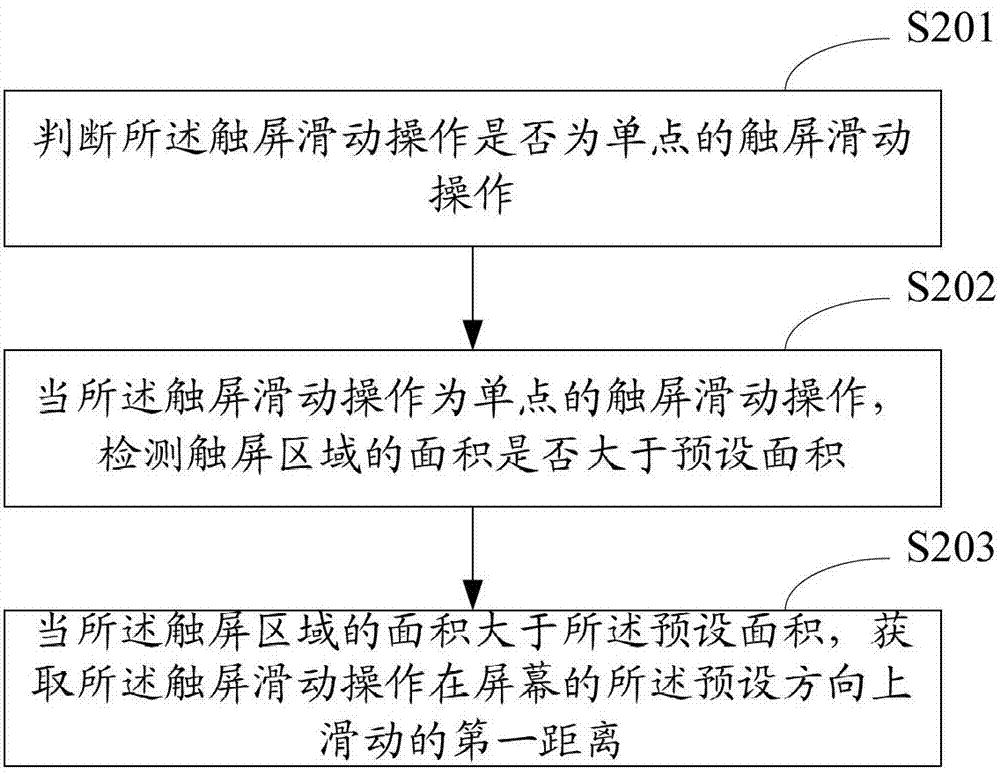 Page location method and page location system for mobile terminals