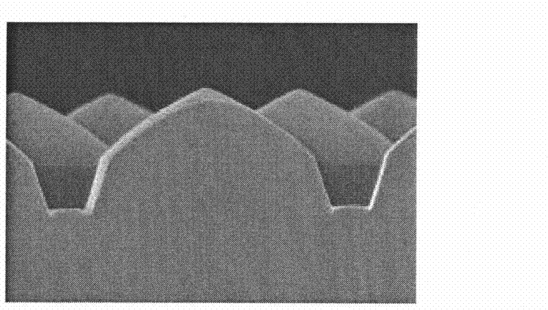 Patterned substrate etching method
