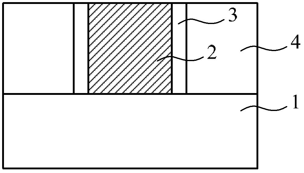 High dielectric constant metal gate manufacturing method