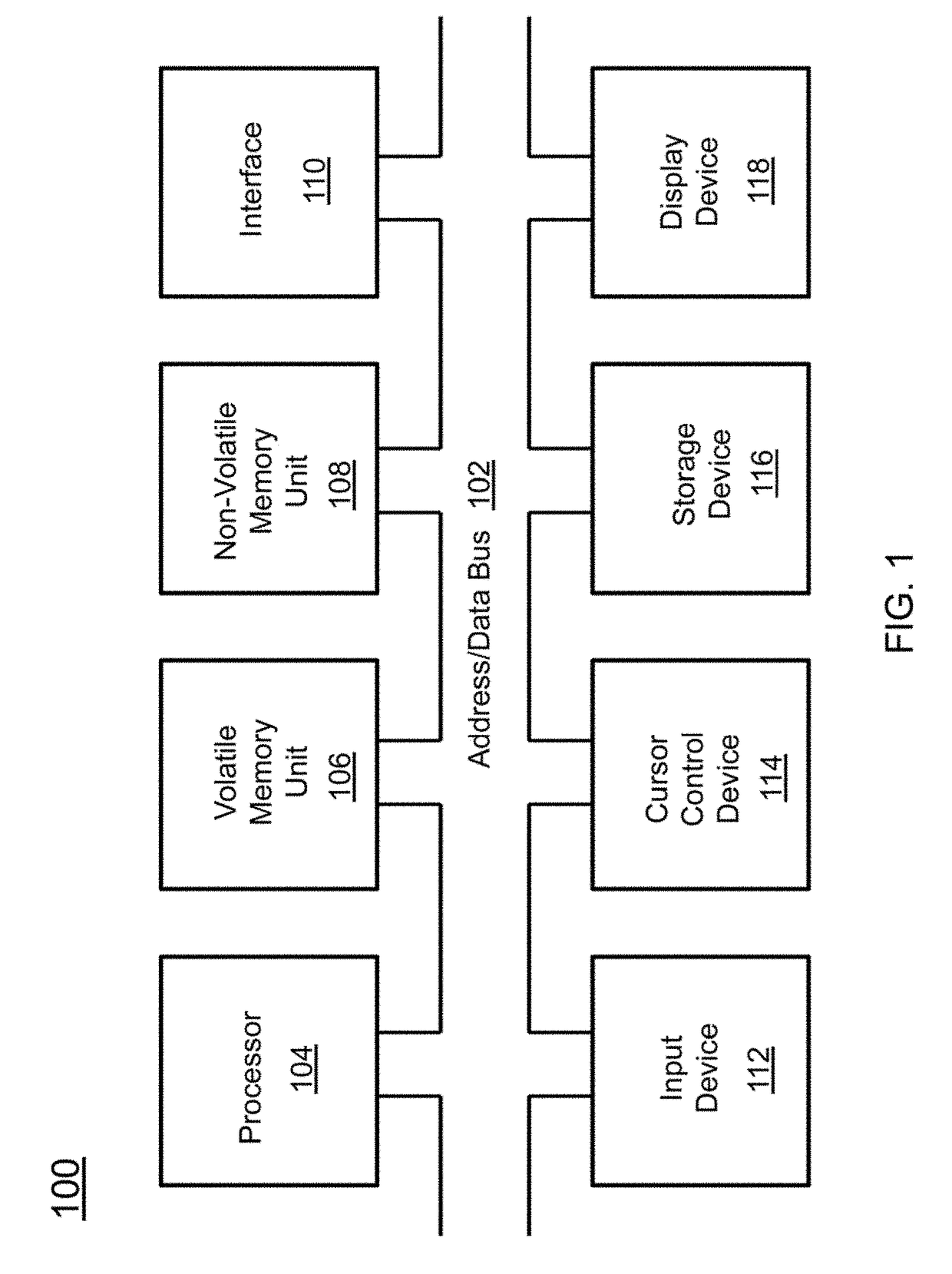 Machine-vision method to classify input data based on object components