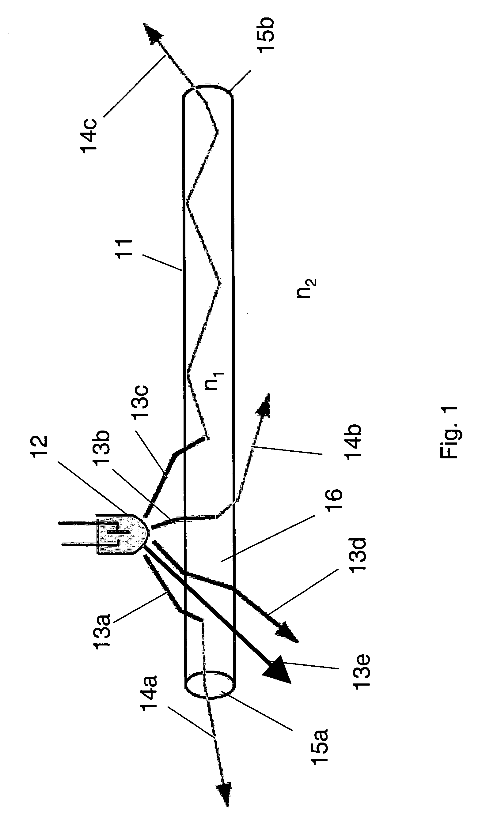 System and method utilizing guided fluorescence for high intensity applications