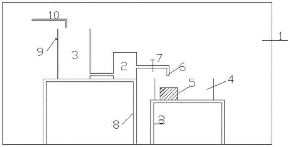 A test method for scouring freeze-thaw splitting of porous asphalt mixture