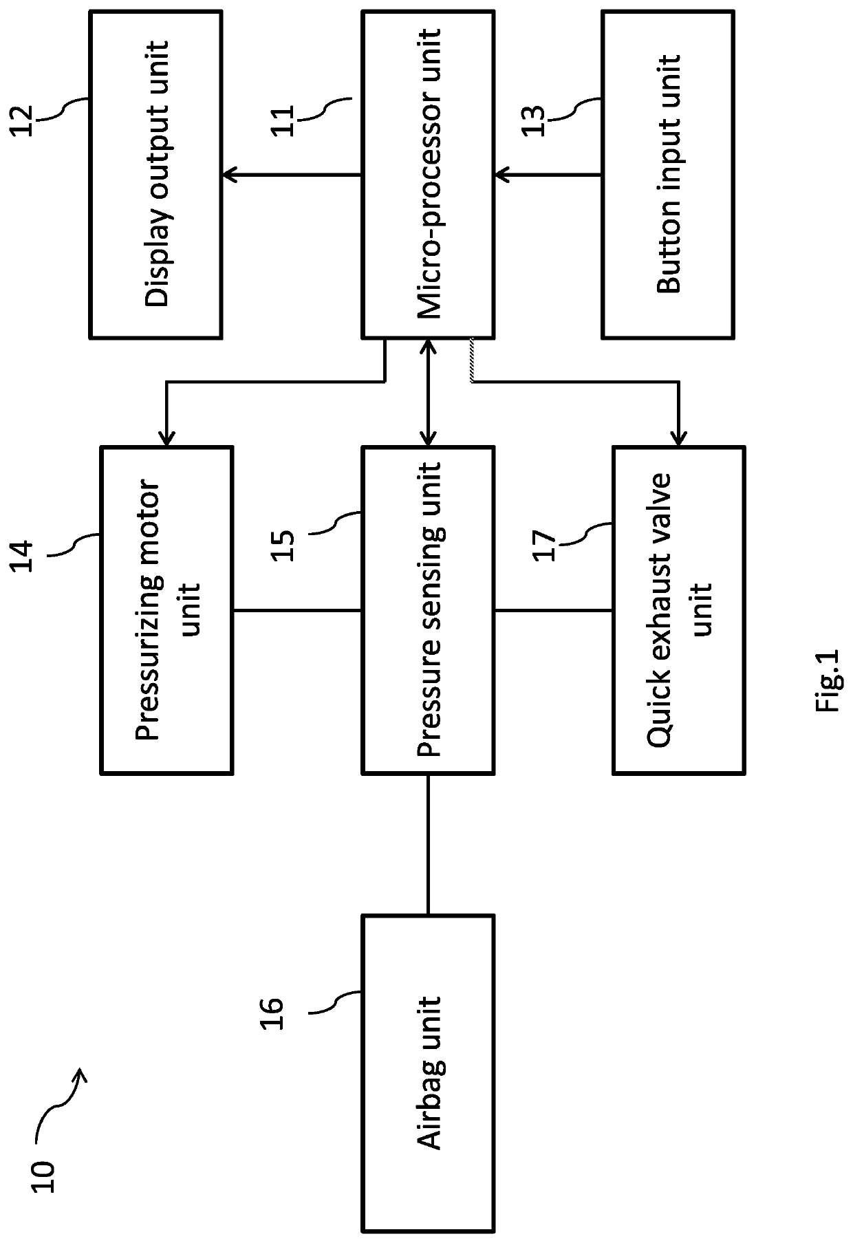 Measurement device and method for measuring psychology stress index and blood pressure