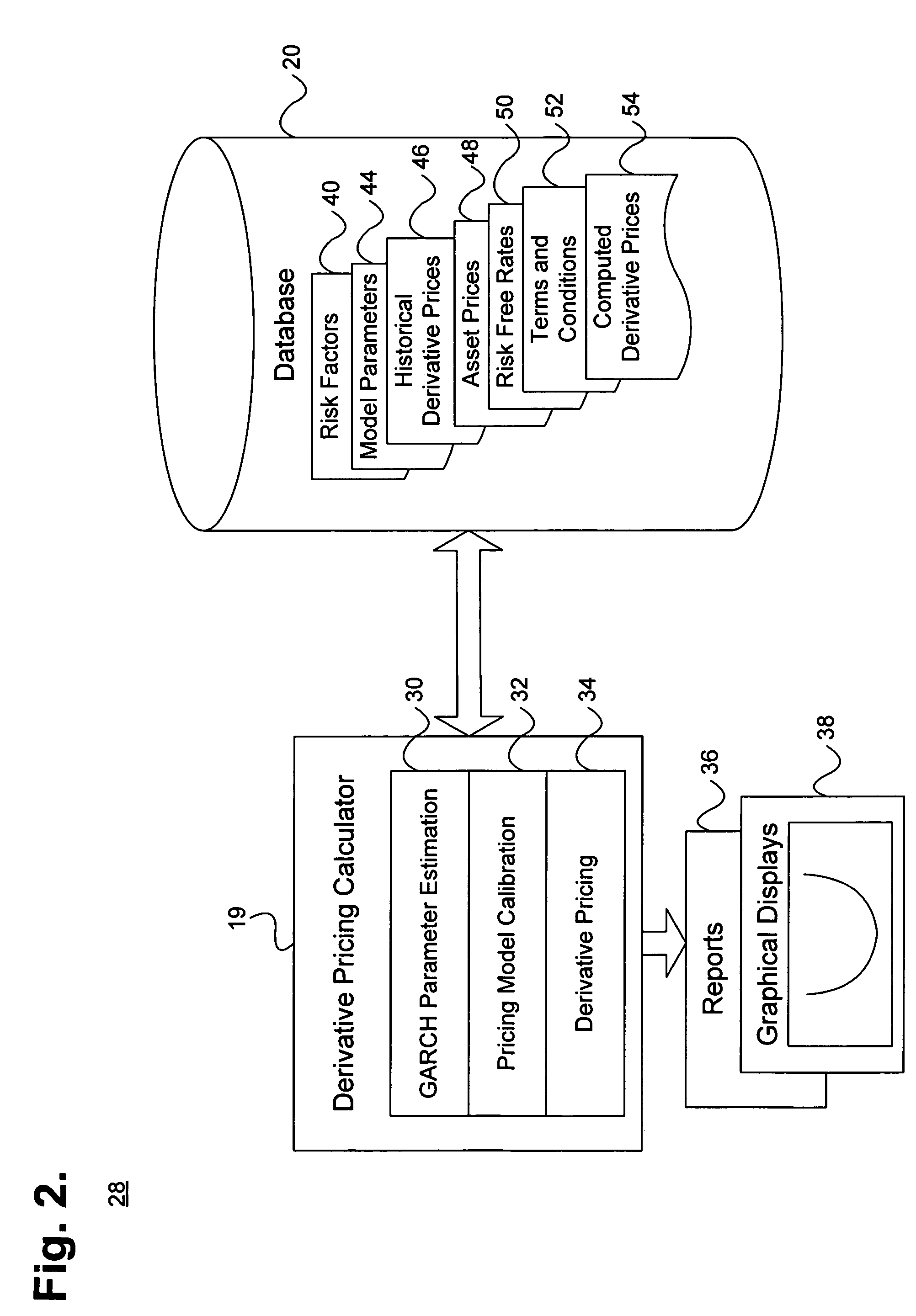System and method for the valuation of derivatives