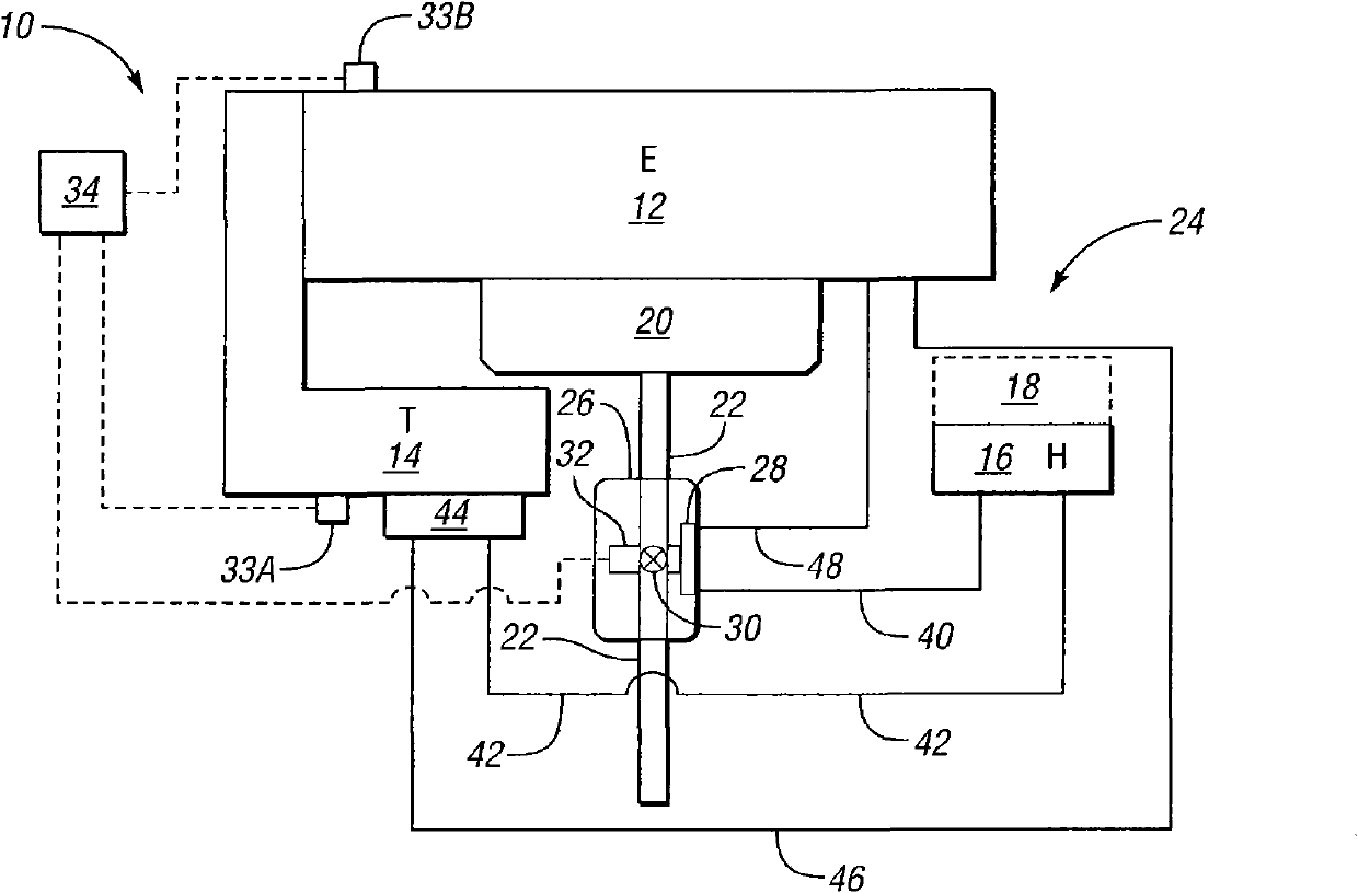 Vehicle exhaust heat recovery system and method of managing exhaust heat