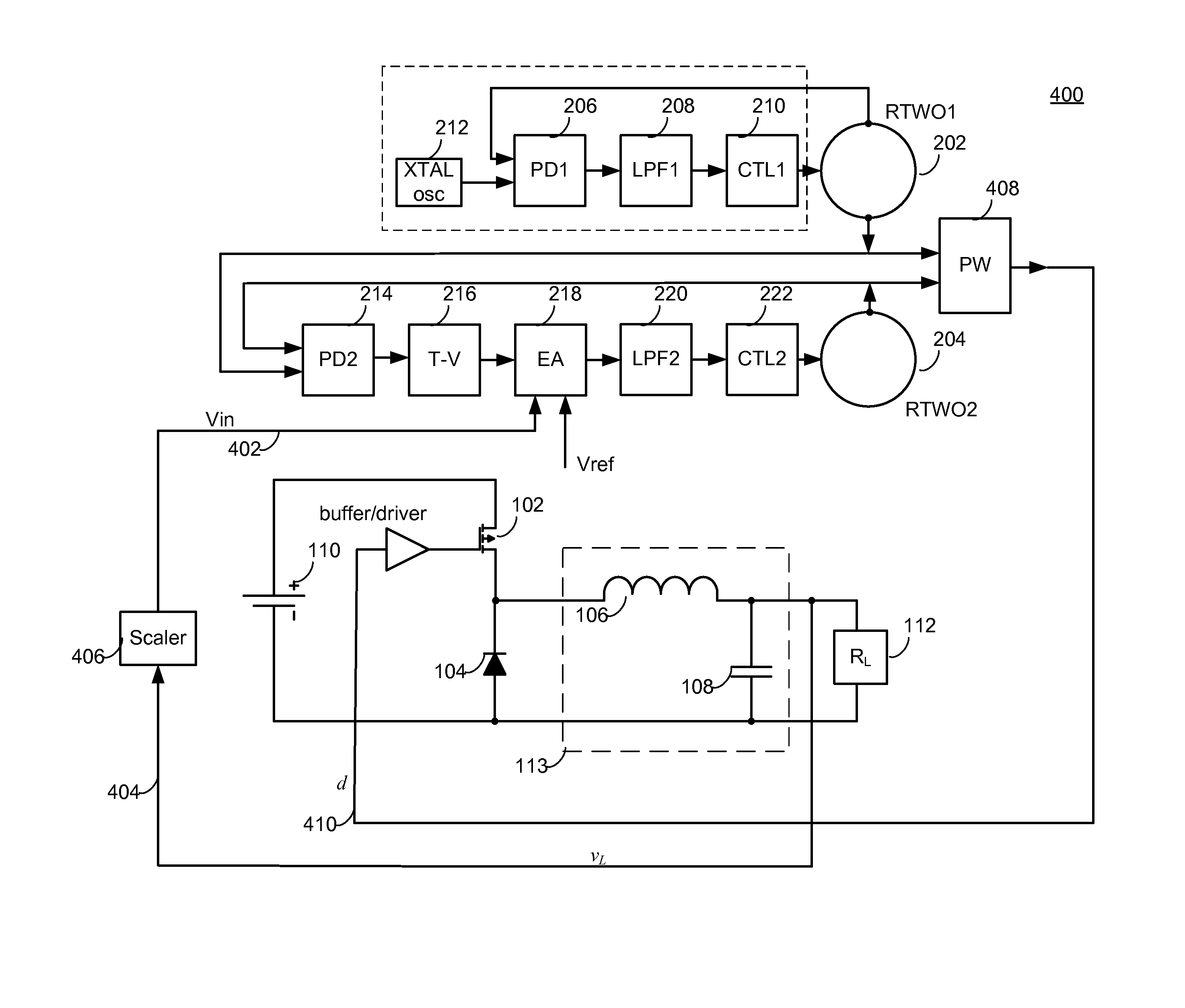 RTWO-based pulse width modulator