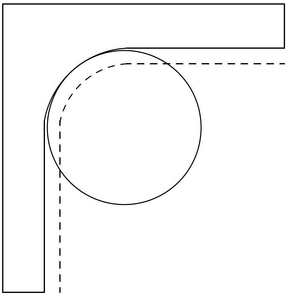 A bulletproof knife overcut mechanism for mold processing