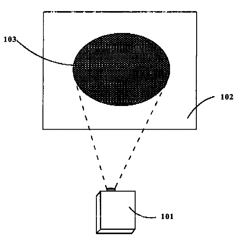 Intelligent shooting projection system with frame self-adaptive function and projection method thereof