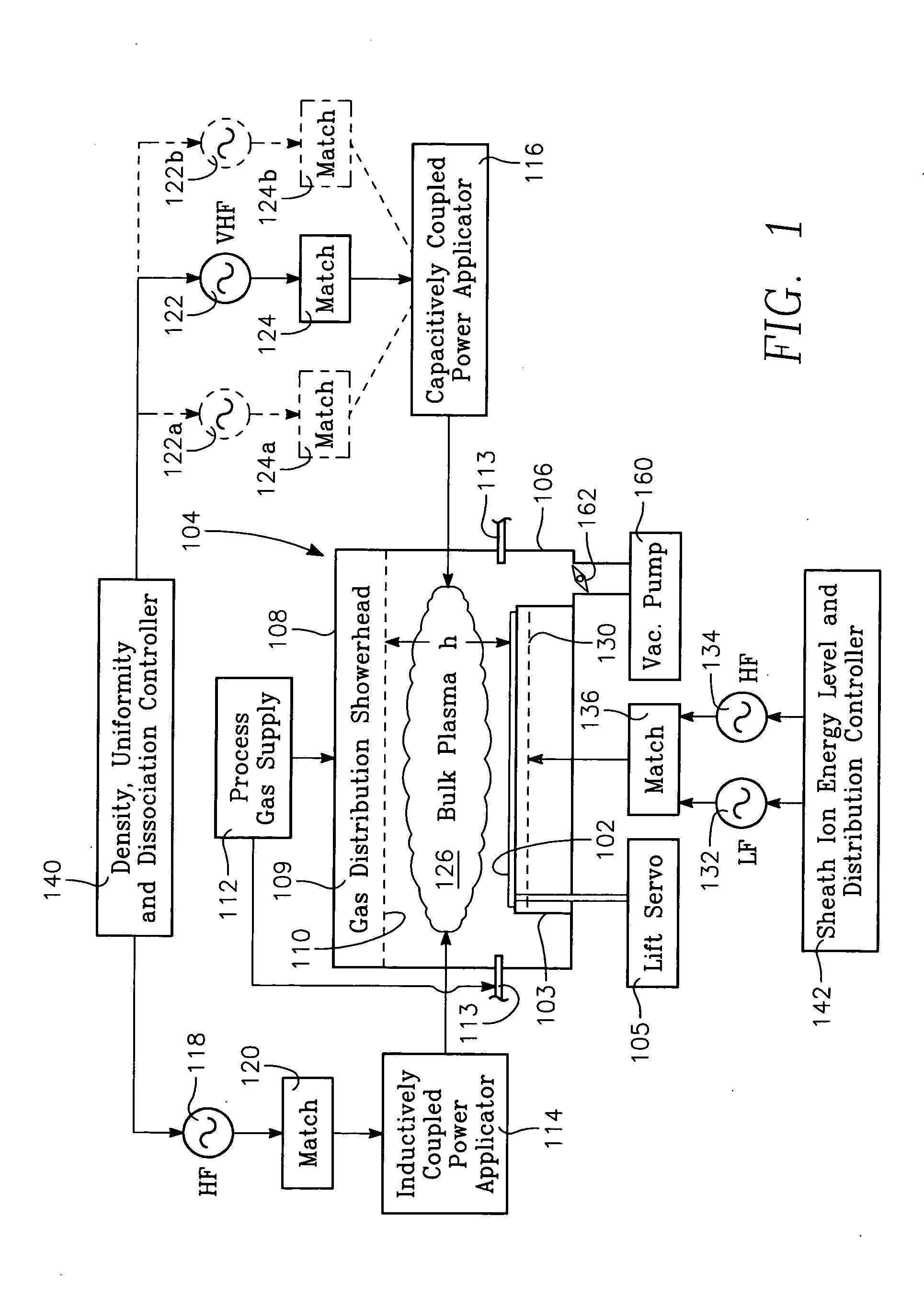 Process using combined capacitively and inductively coupled plasma process for controlling plasma ion dissociation