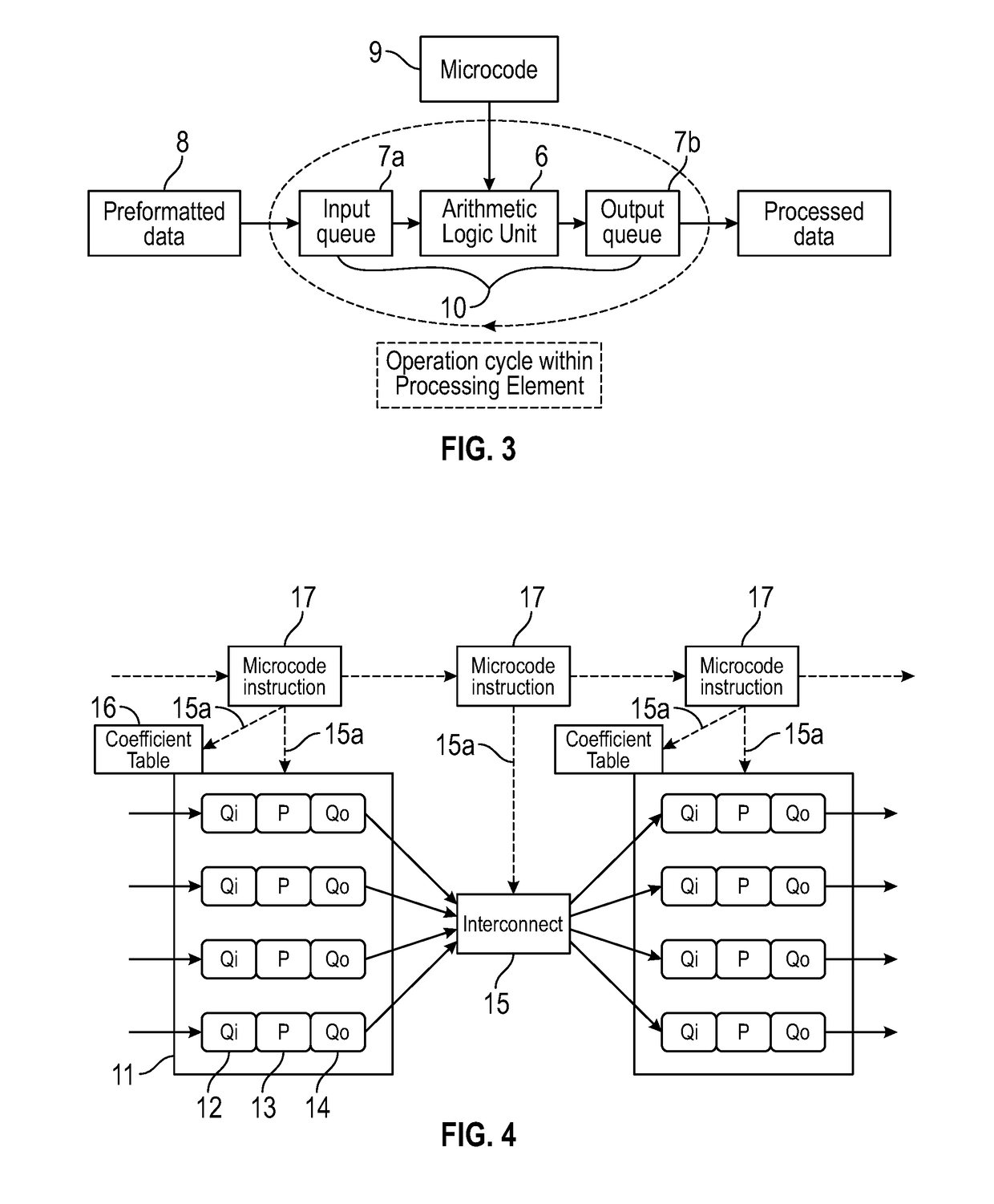 Data processor