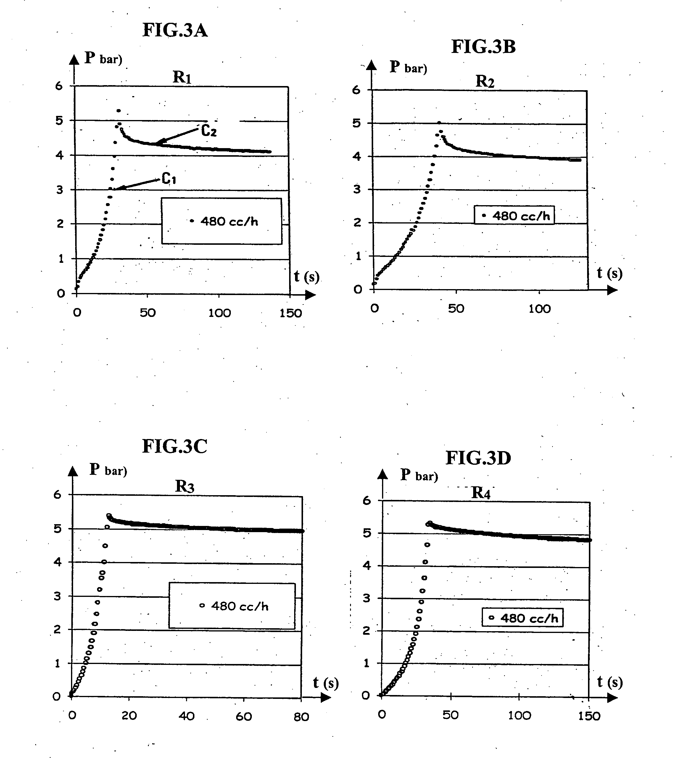 Method and device for evaluating physical parameters of an underground deposit from rock cuttings sampled therein