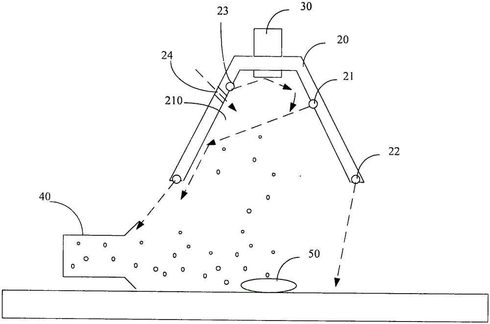 Air curtain protection device for laser cleaning and protection method