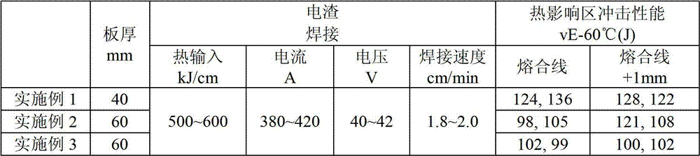 Production method of low-temperature steel plate capable of being welded by high heat input