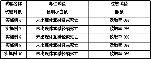 Freeze-drying protective additive and application thereof, freeze-dried vaccine and production method of freeze-dried vaccine