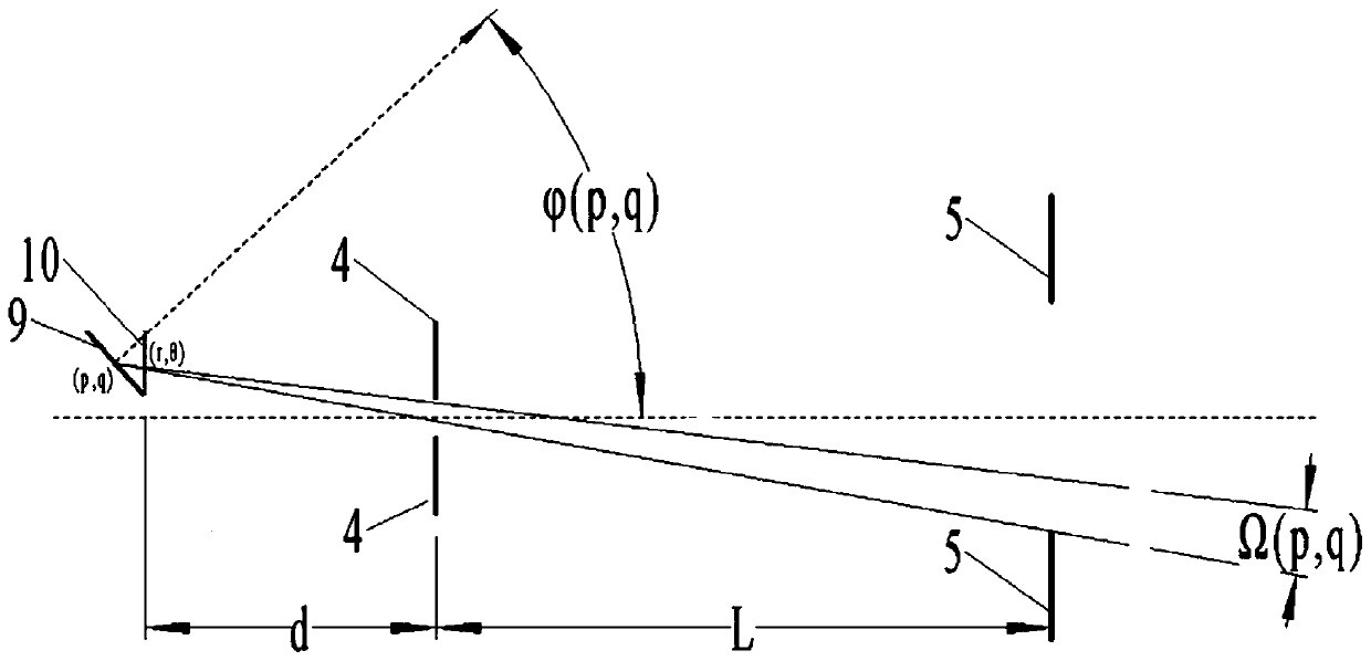 Data extraction method of spatial resolution radiation flow detection technology