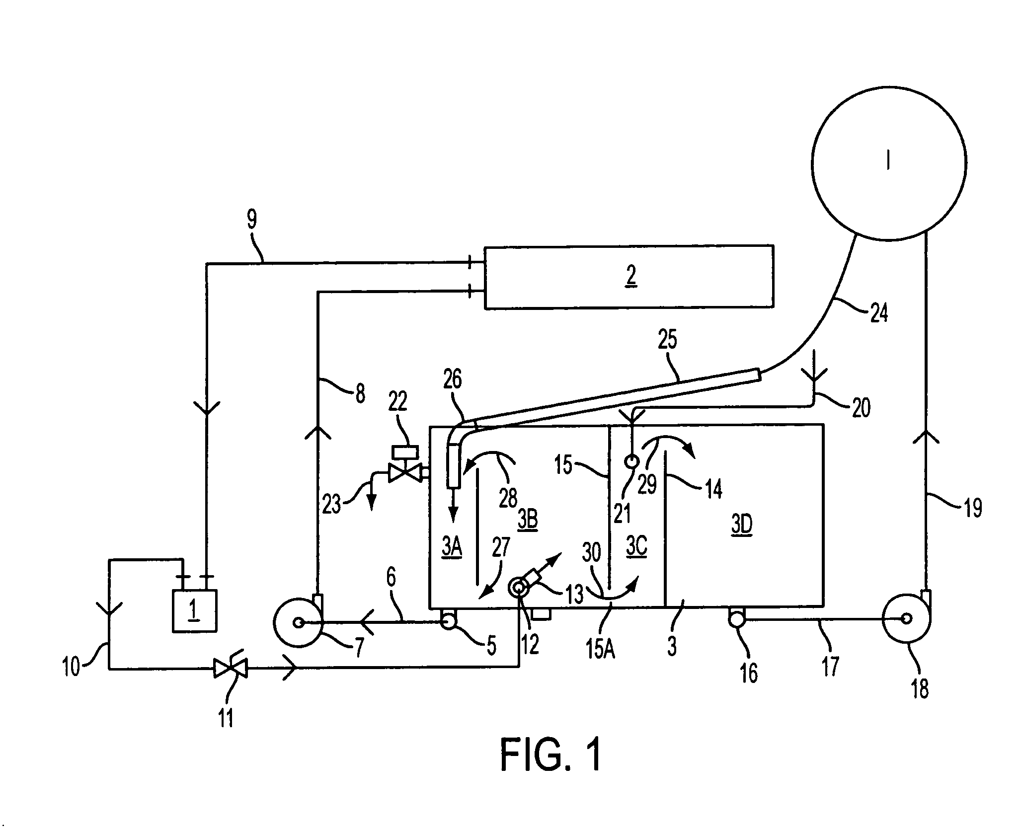 Method for recycling liquids for treating food