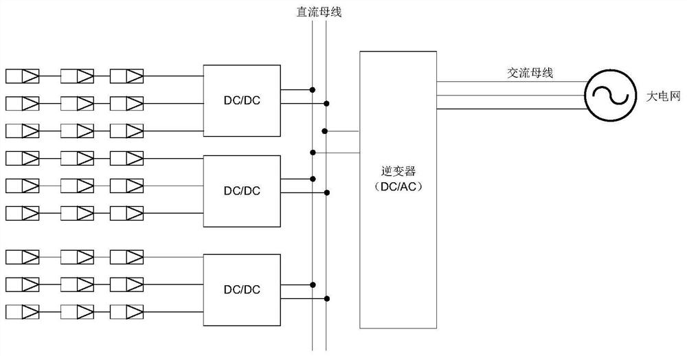 A photovoltaic power generation system and its control method and device