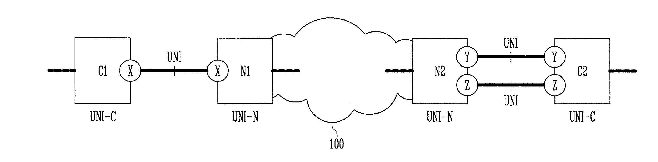Path computation element and method for setting path of user network interface
