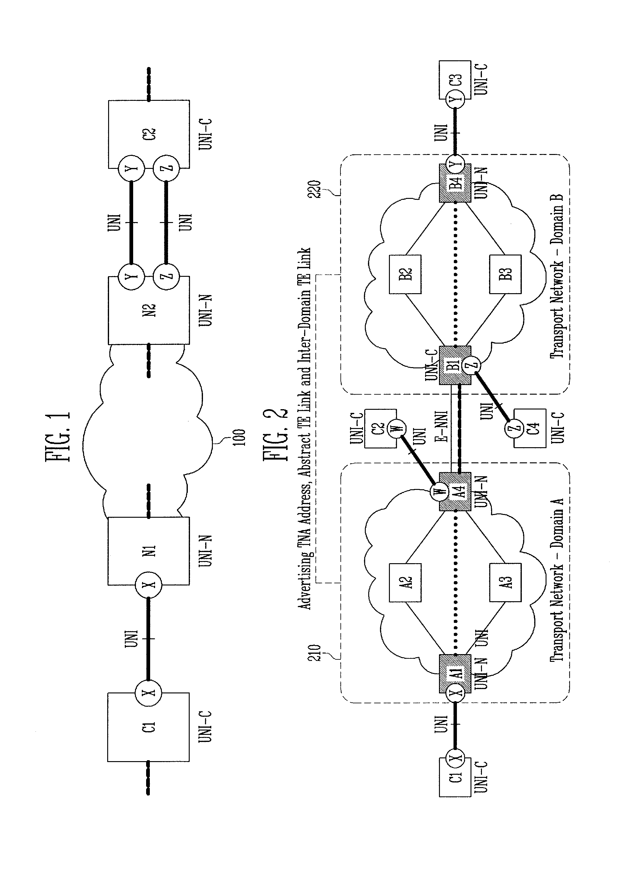 Path computation element and method for setting path of user network interface