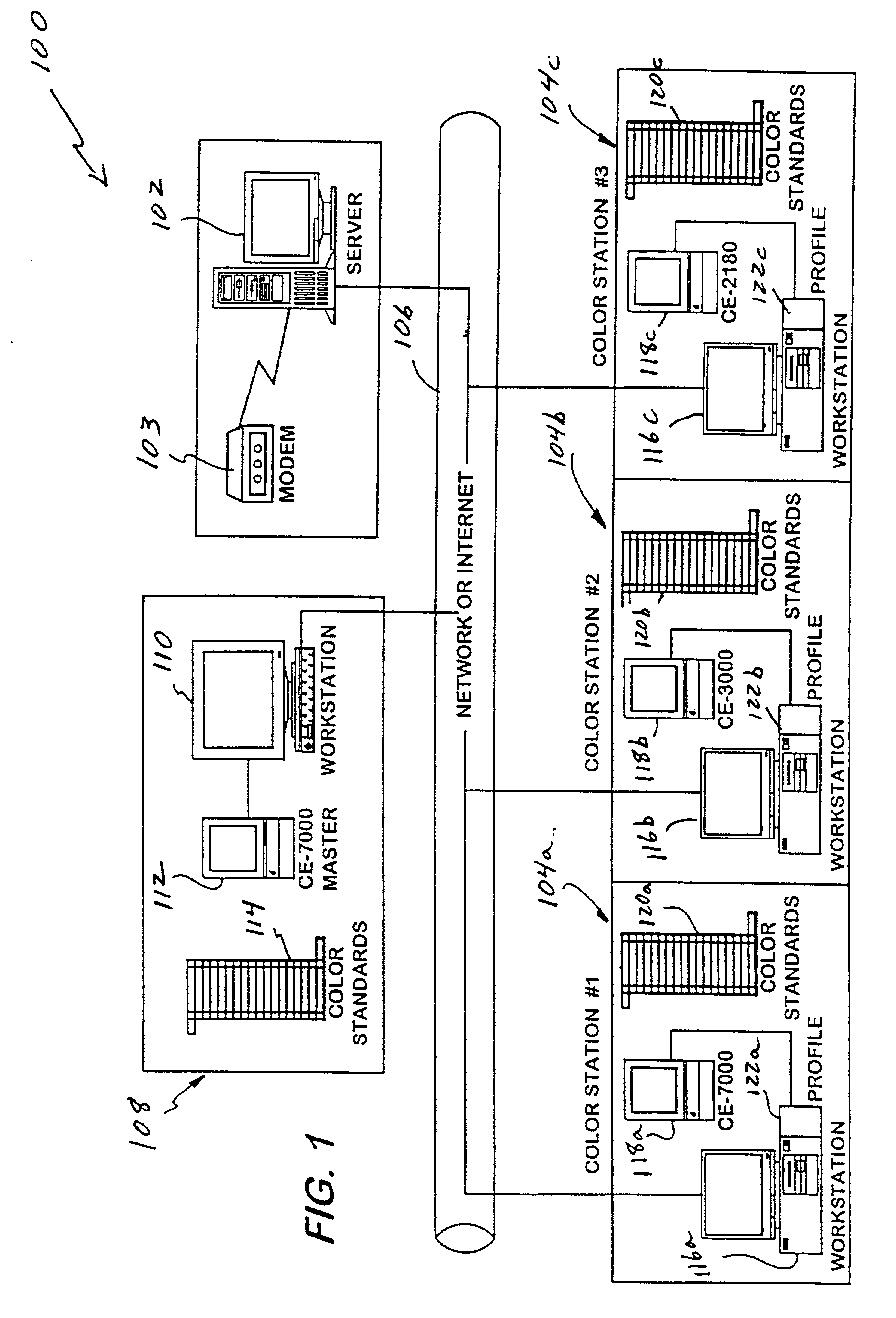 System and method for facilitating specifier and supplier communications