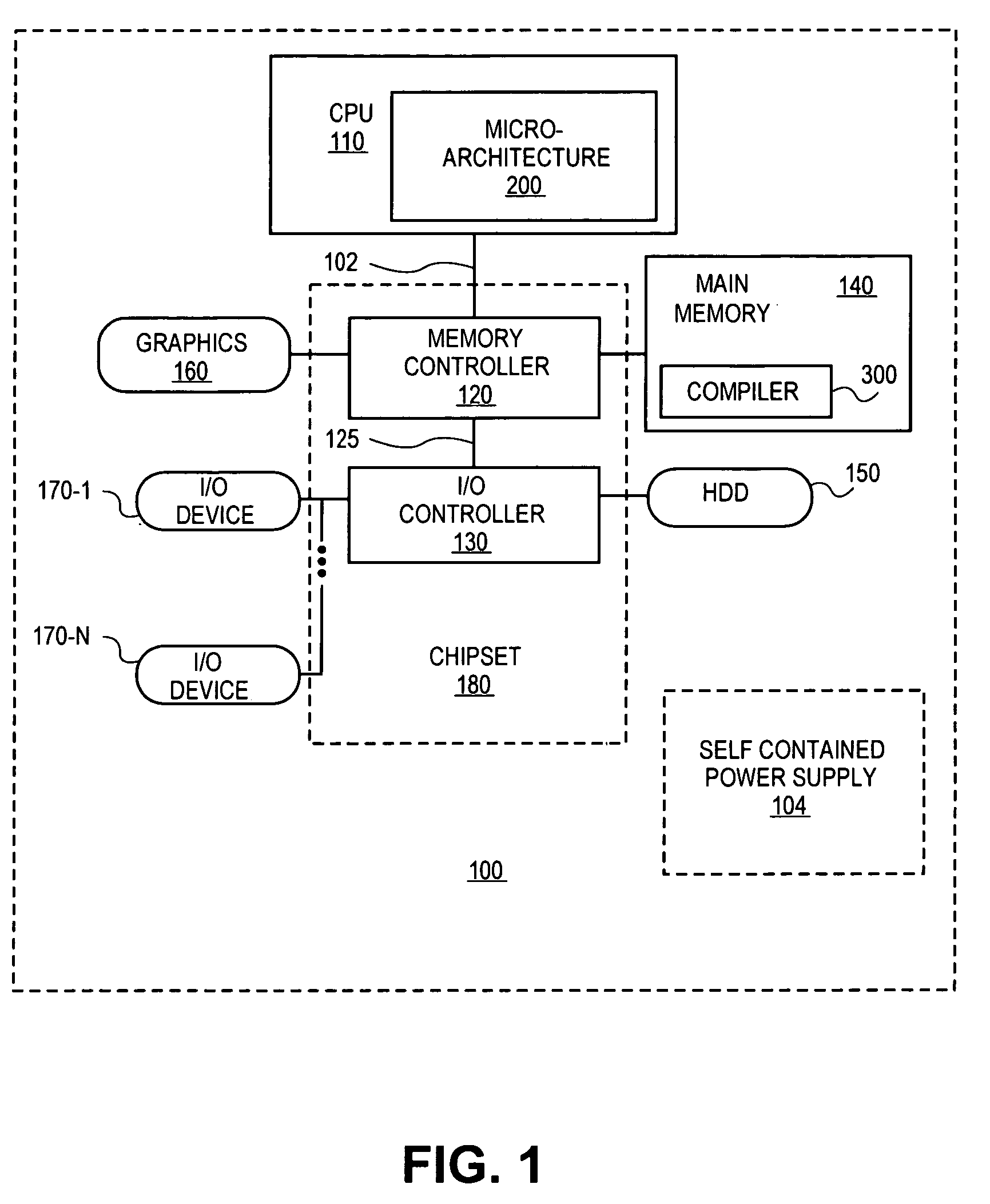 Method for computing power consumption levels of instruction and recompiling the program to reduce the excess power consumption