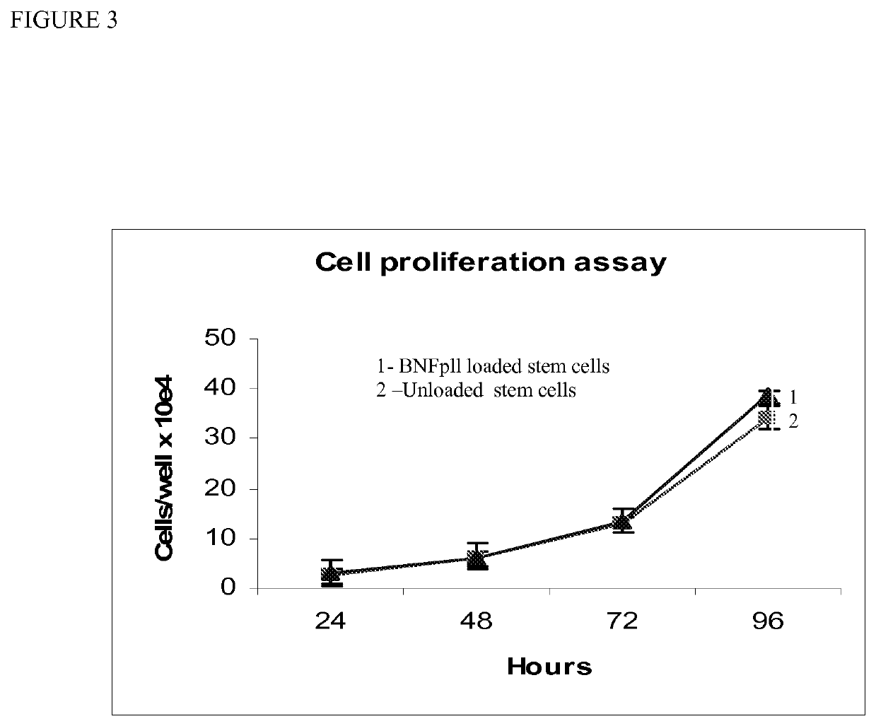 Method for tumor detection and targeted hyperthermia