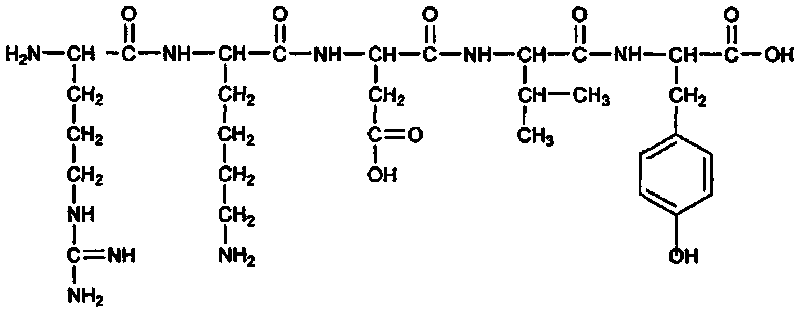 Thymopentin (TP-5) drug composition