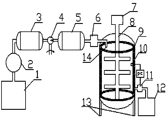 Novel silicone oil filling storage device