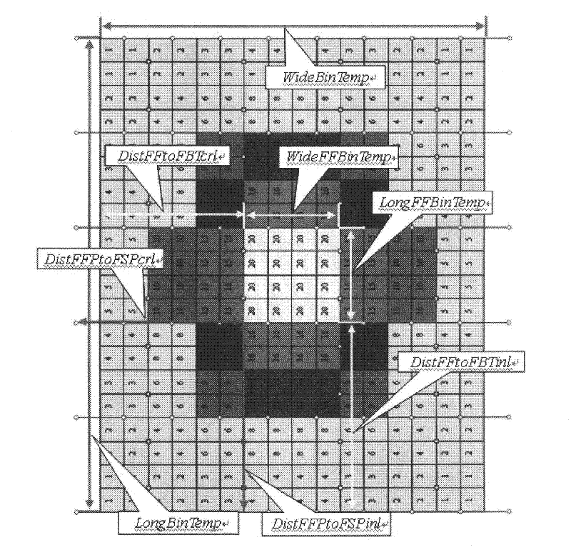 Full-coverage automatic arrangement method for block-like template observation system