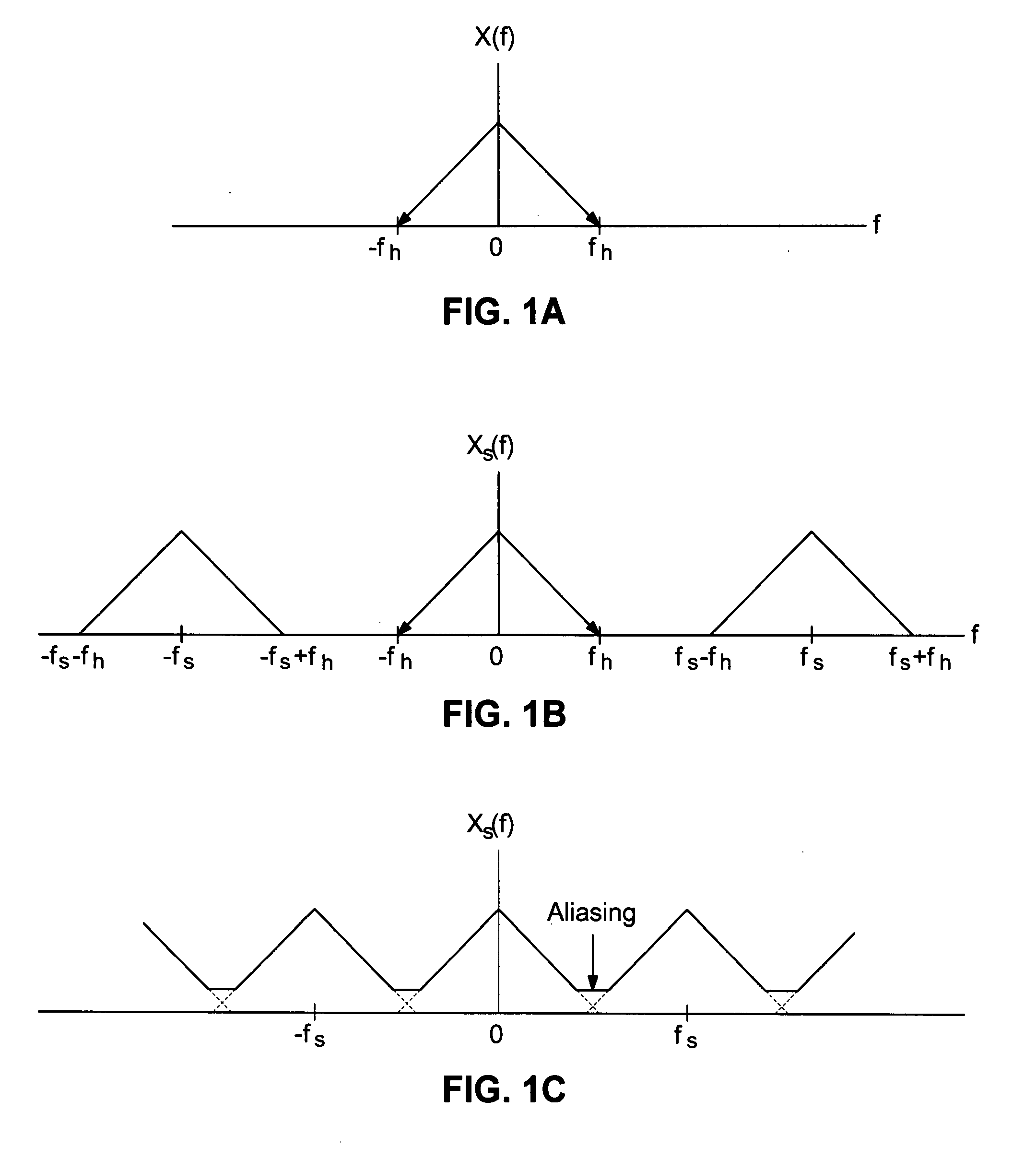 Method and apparatus for reducing aliasing artifacts in scans of screen printed originals
