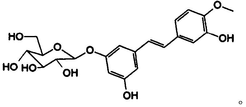 Composition for promoting hair growth comprising escin