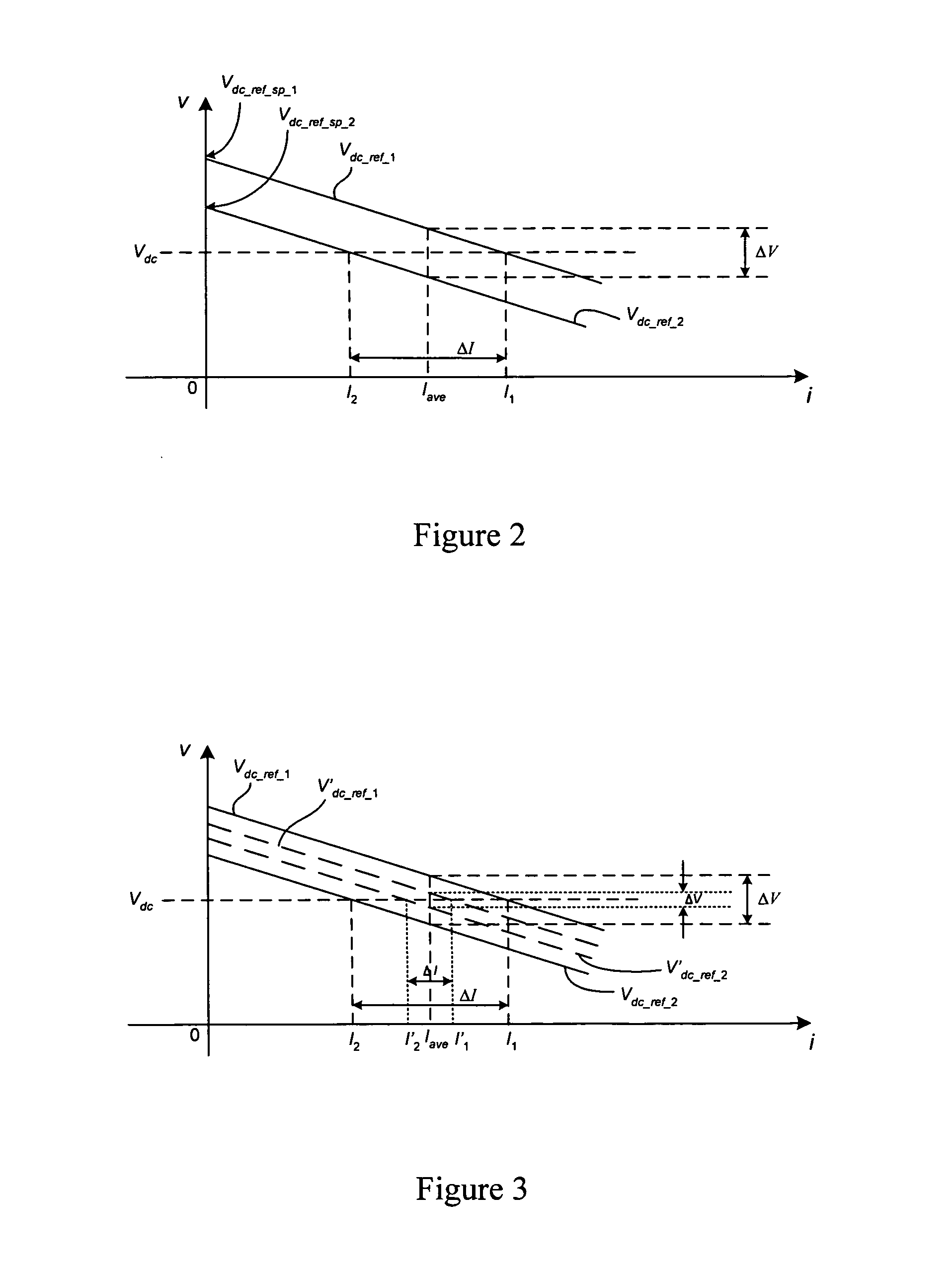 Control Methods for Parallel-Connected Power Converters