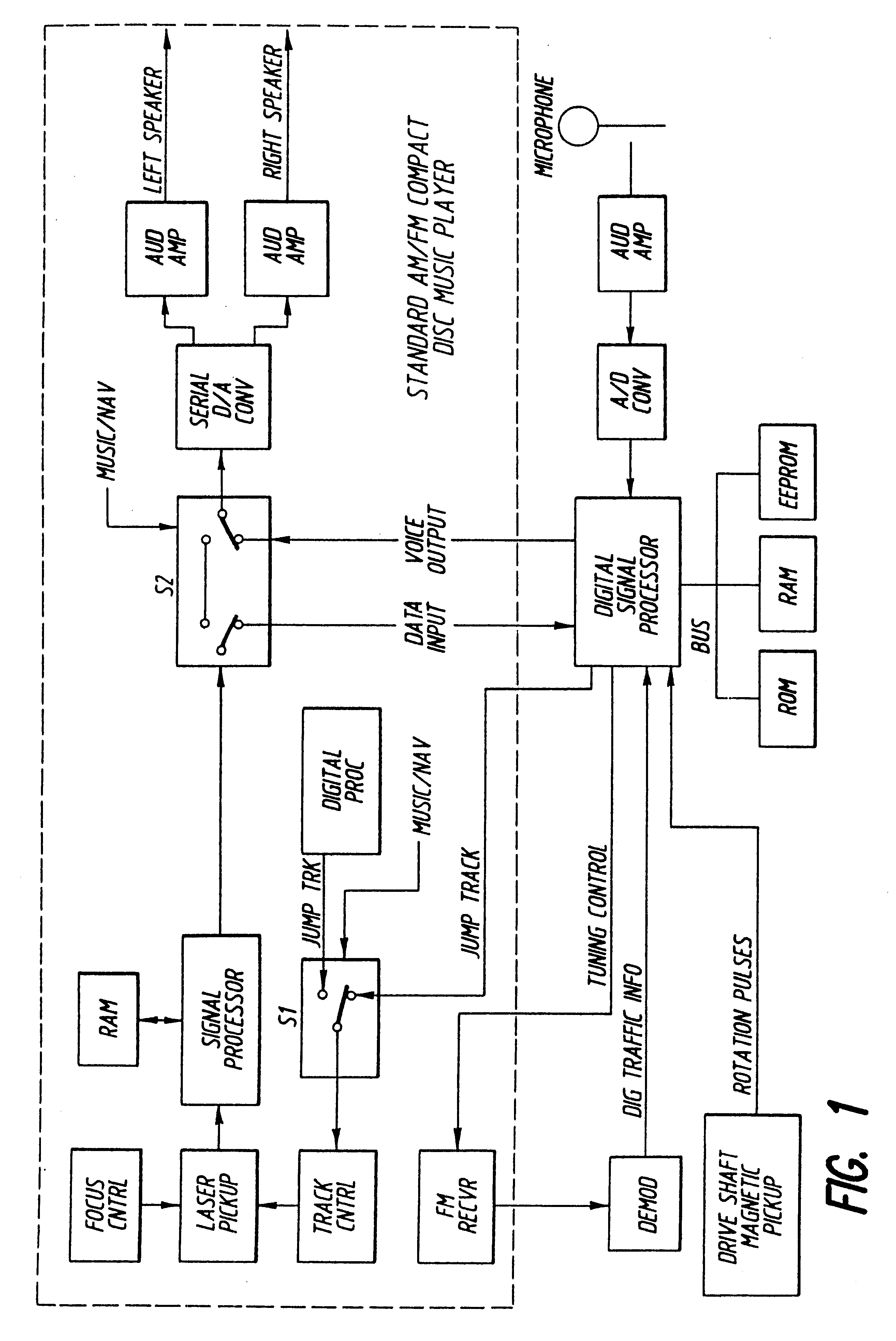Sensor free vehicle navigation system utilizing a voice input/output interface for routing a driver from his source point to his destination point