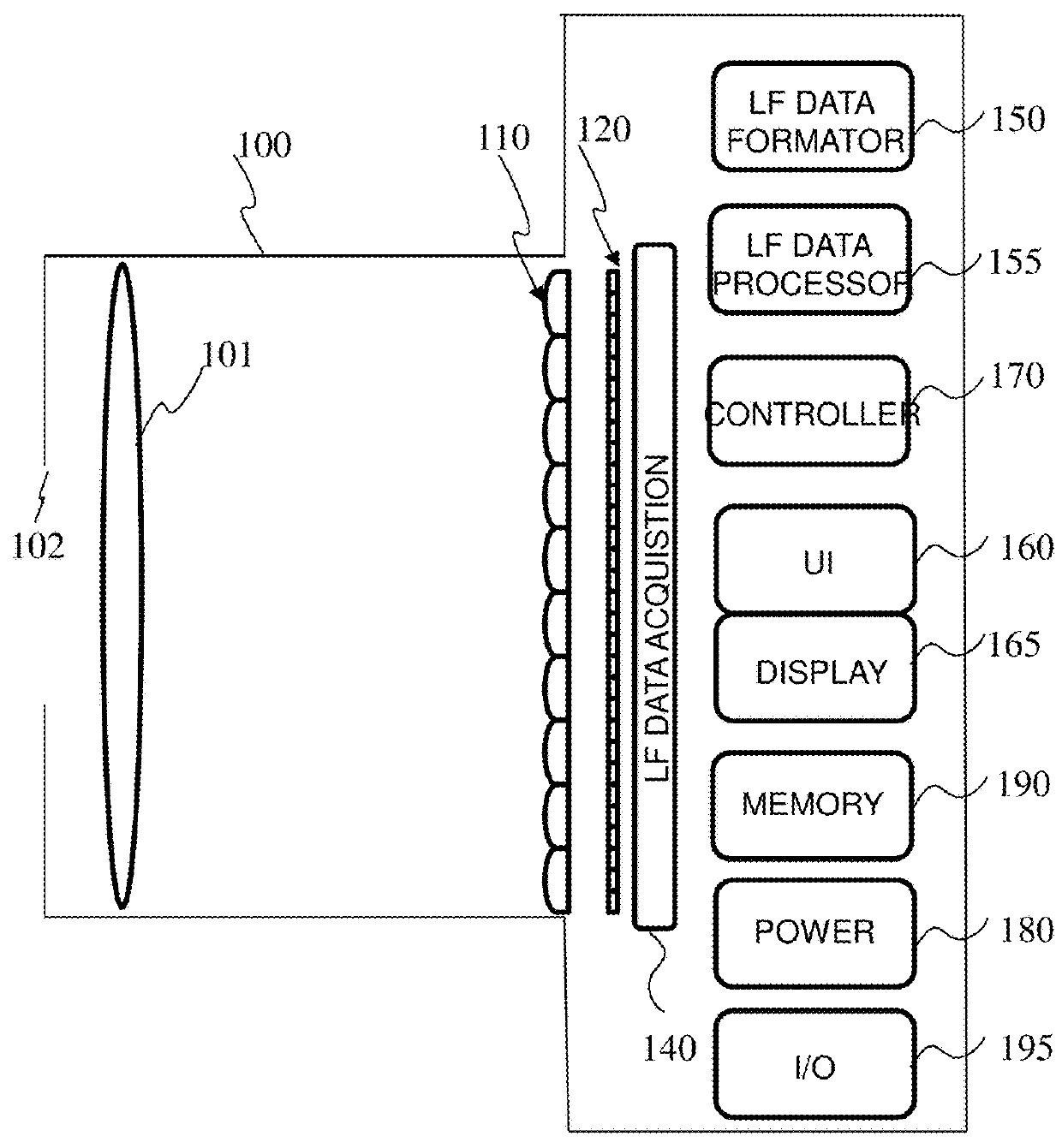 Method and an apparatus for encoding a signal transporting data for reconstructing a sparse matrix