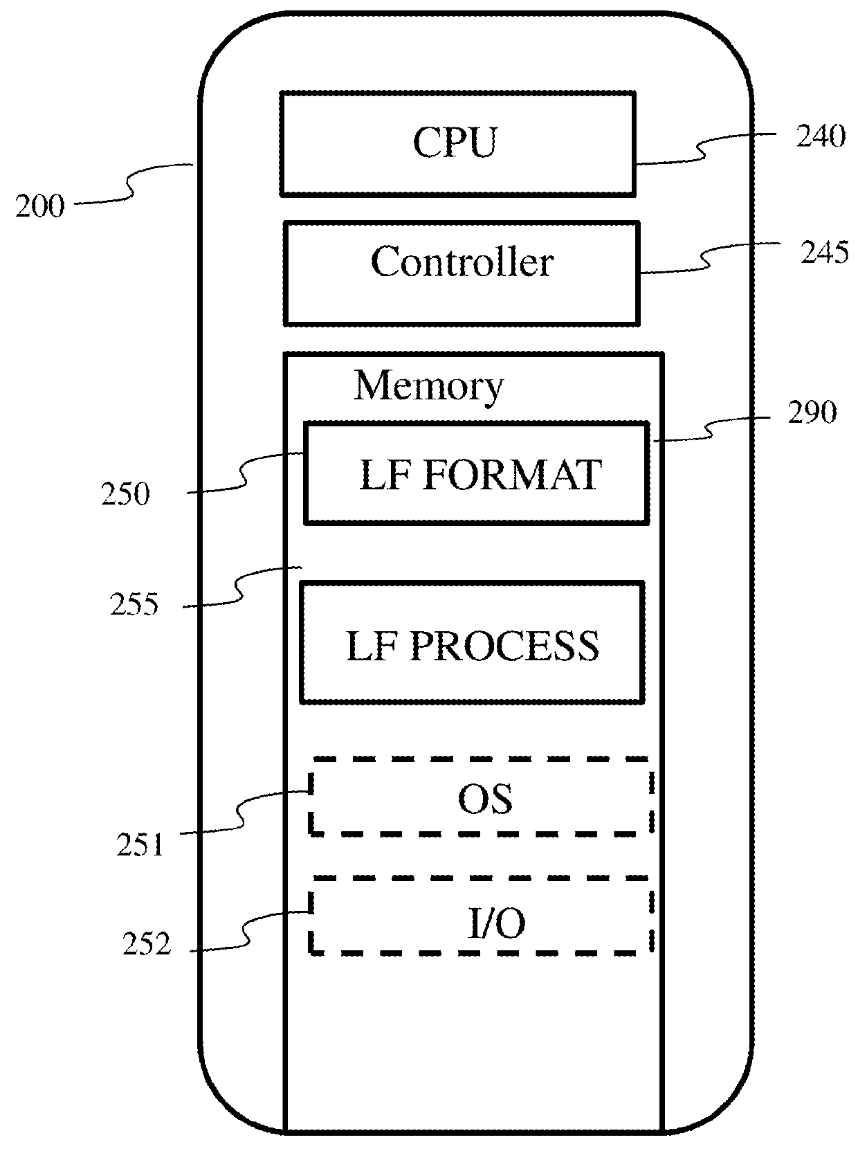 Method and an apparatus for encoding a signal transporting data for reconstructing a sparse matrix