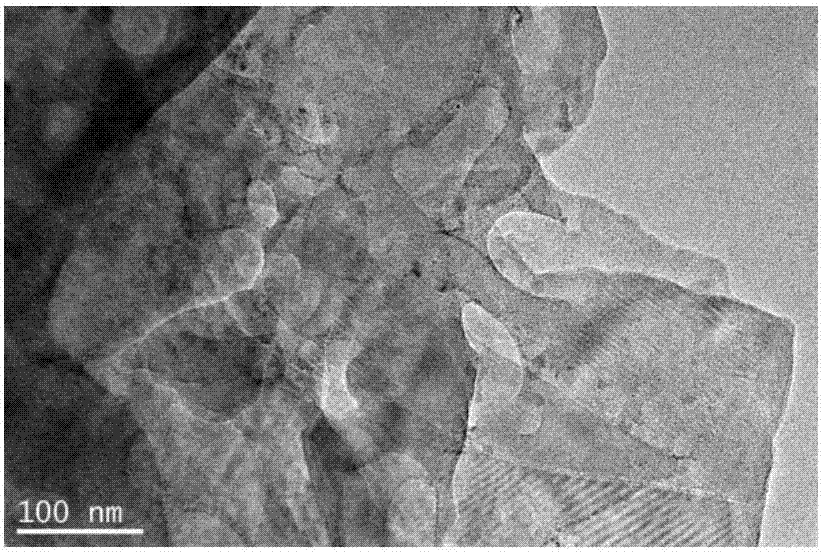 Preparation method for chlorine-doped carbon quantum dot/g-C3N4 nano sheet composite material for high-effectively degrading antibiotics