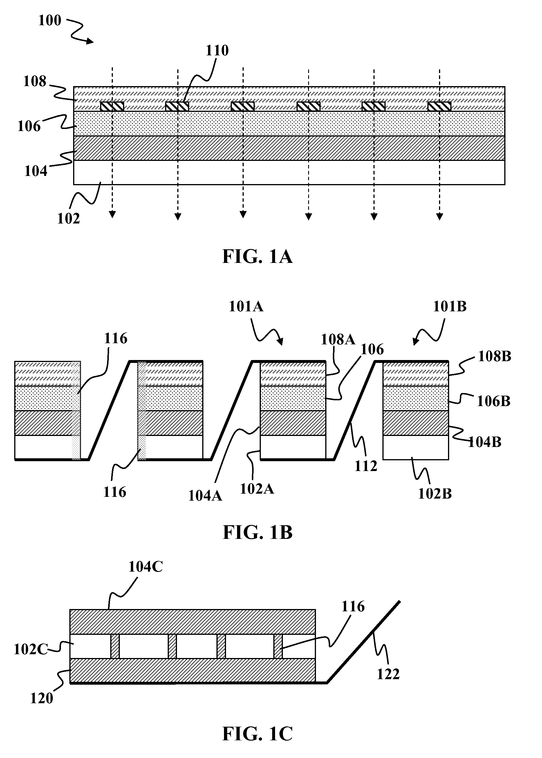 Manufacturing of optoelectronic devices