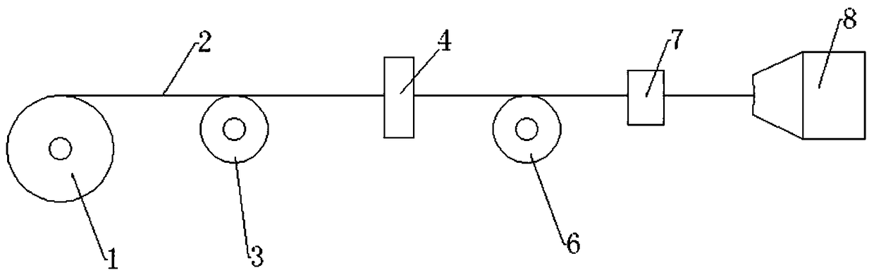Method for preparing superconducting wire/strip