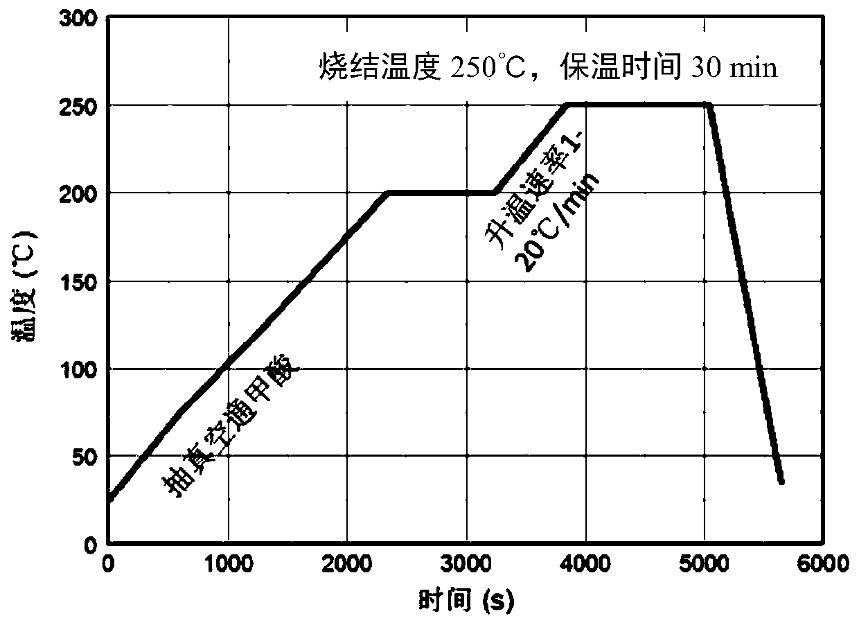 A kind of nanometer silver solder paste connects the power module manufacturing method of bare copper DBC