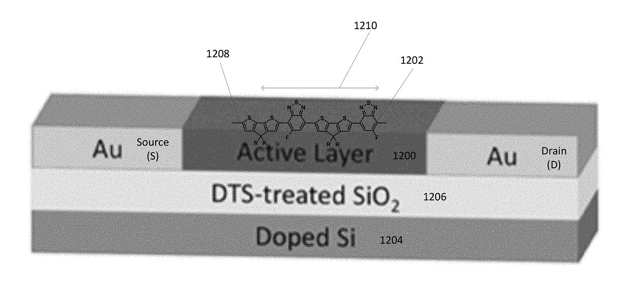 Stable organic field-effect transistors by incorporating an electron-accepting molecule