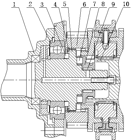 Novel 10-gear double-intermediate-shaft synchronizer gearbox