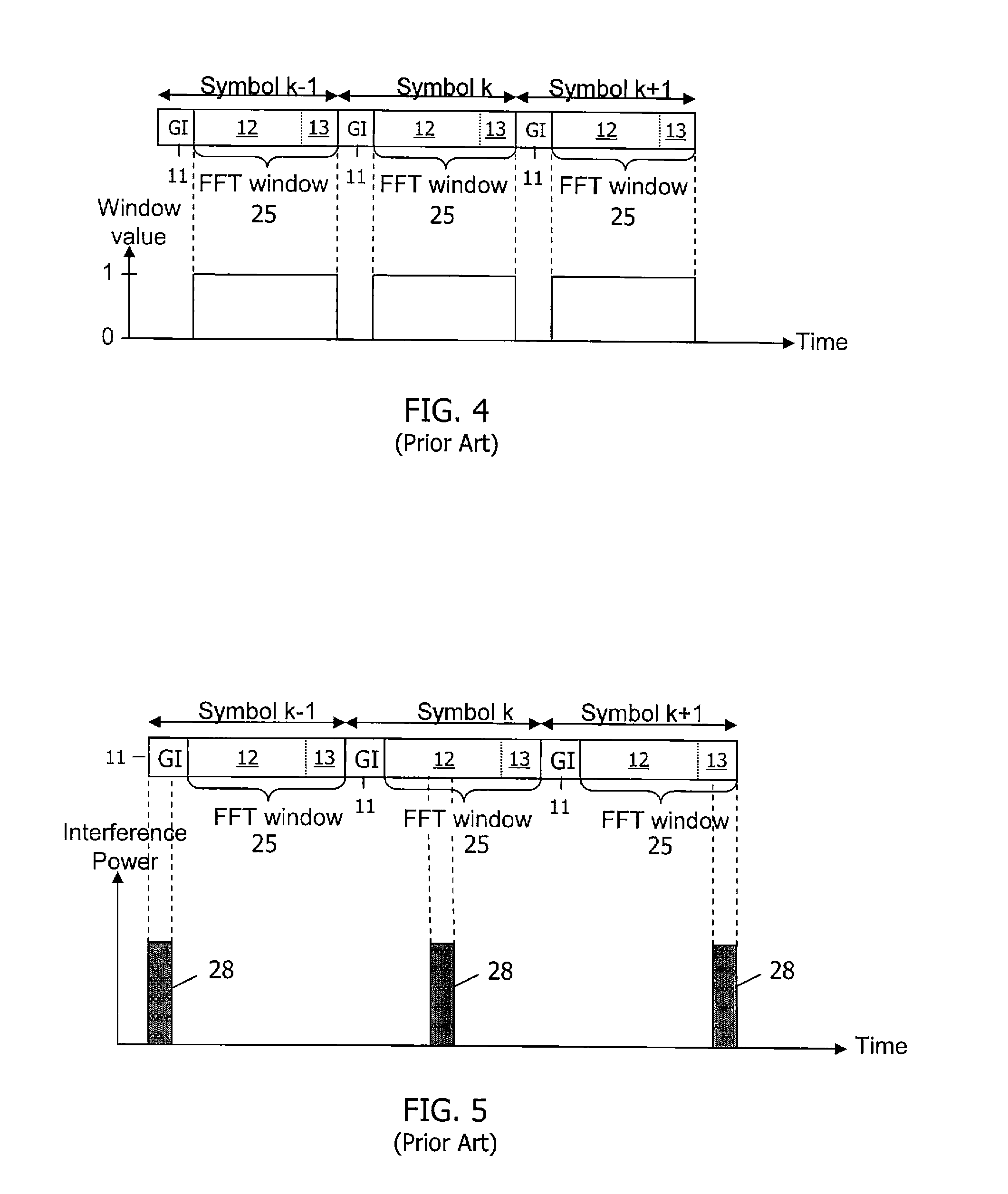 Arrangement and method for reducing the impact of interfering signals in a communication system